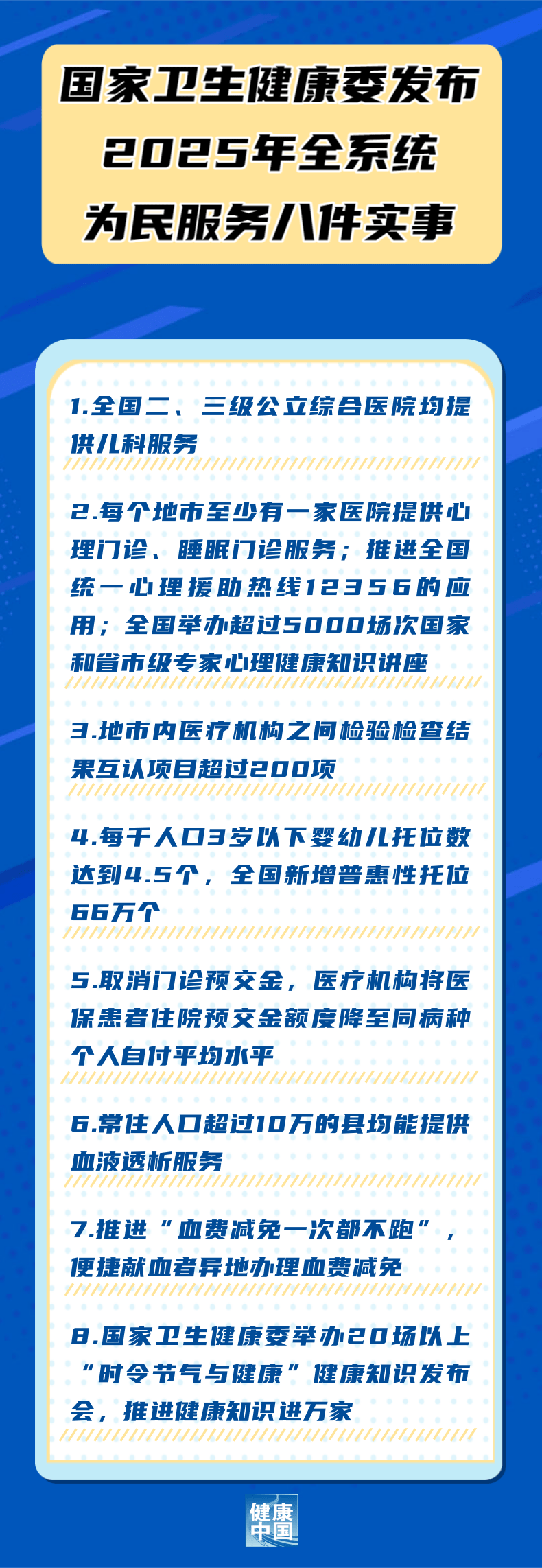 国家卫生健康委发布2025年全系统为民服务八件实事