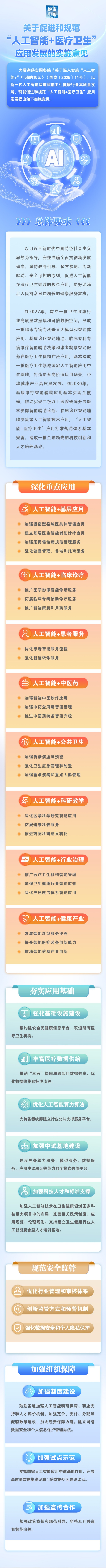 一图读懂-20251031(1).jpg