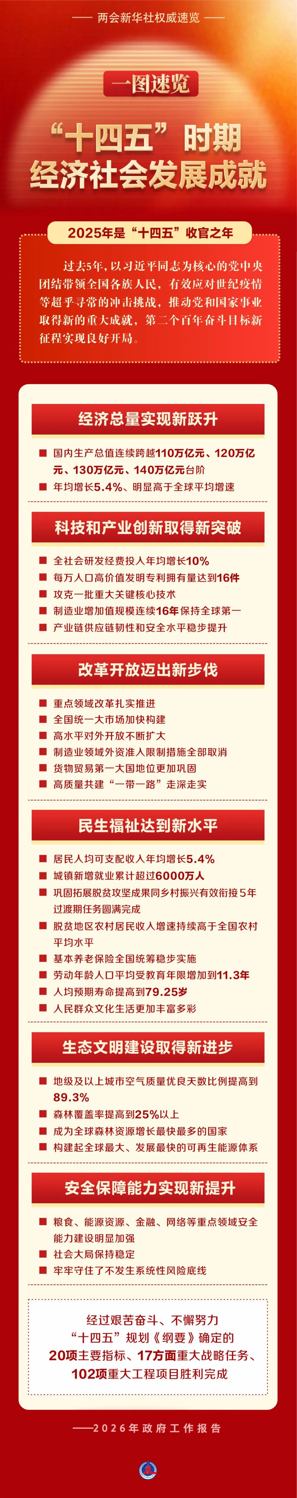 微信图片_2026-03-05_093355_144.jpg
